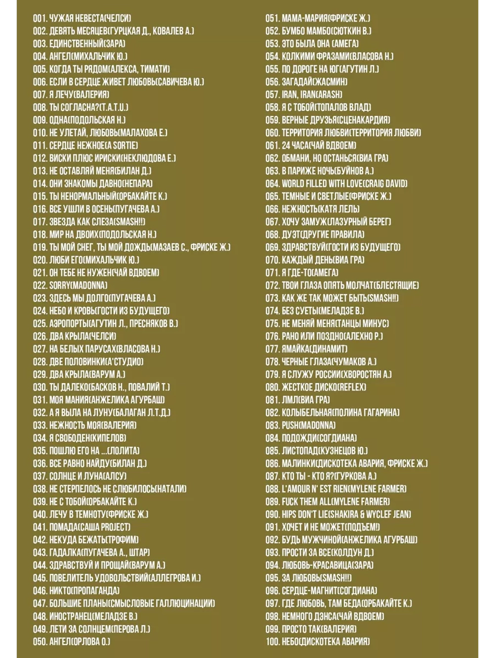 Фабрика караоке (Часть 2)