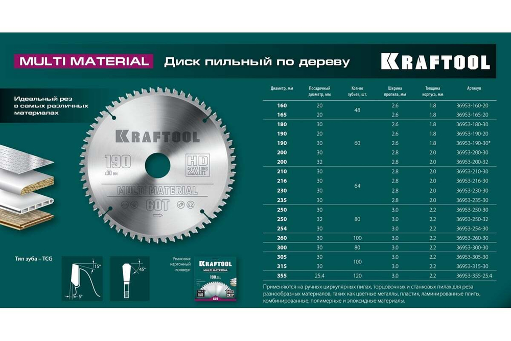Диск пильный по алюминию KRAFTOOL Multi material 210x30 мм, 64Т 36953-210-30