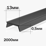 Laconistiq рассеиватель мягкий черный полупрозрачный (0,5х13х2000мм). Пластик