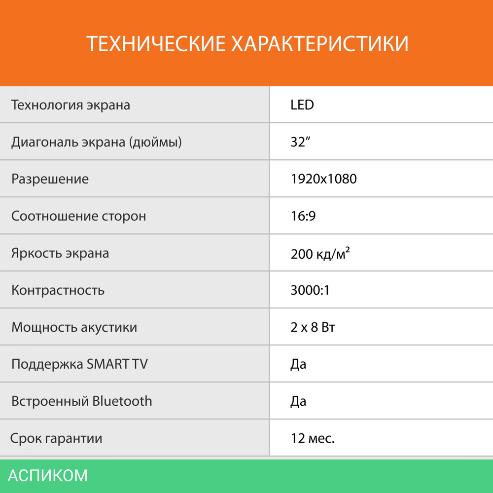 Телевизор LED SunWind 32" SUN-LED32XS305