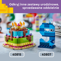 Конструктор LEGO Icons 40807 Цифры ко дню рождения — фото 8