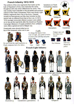 FN100 French Line Infantry 1812-1815