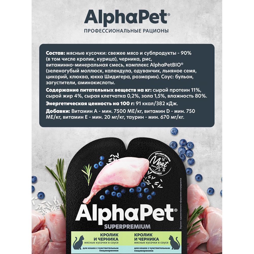 Влажный корм AlphaPet Superpremium для кошек с чувствительным пищеварением «Кролик и черника мясные кусочки в соусе» Влажный корм AlphaPet Superpremium для кошек с чувствительным пищеварением «Кролик и черника мясные кусочки в соусе»
