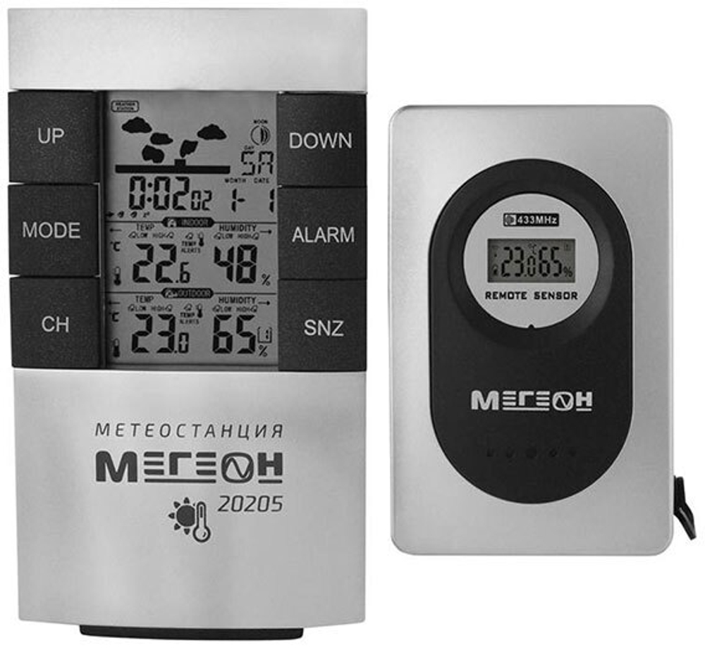 Метеостанция МЕГЕОН (20205)