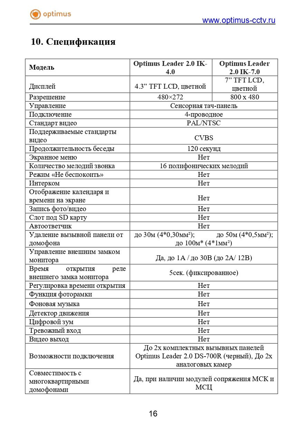 Комплект видеодомофона Optimus Leader 2.0 IK-7.0 (b+b)