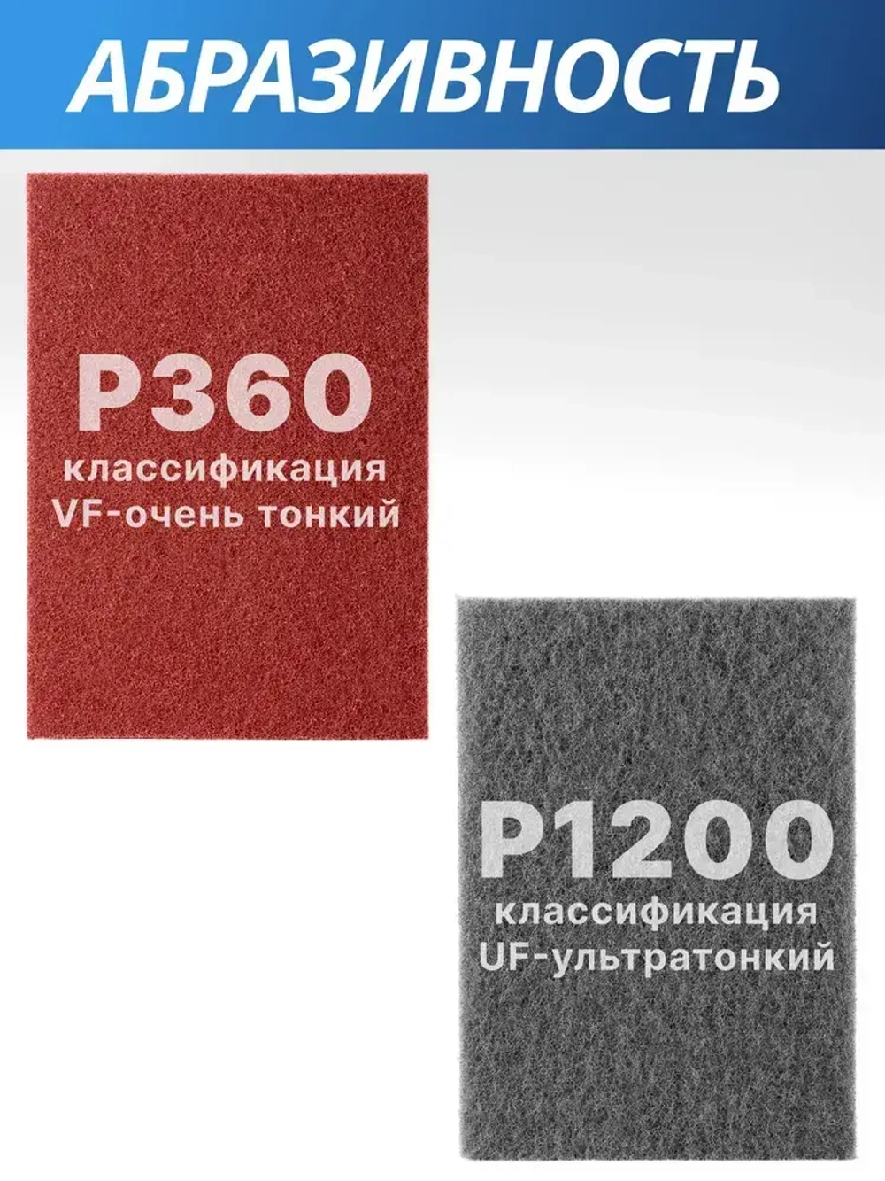Шлифовальный войлок набор 4 штуки 115x152мм (P320, P360, P1200, P2500), нетканый абразивный материал, скотч брайт разноцветный