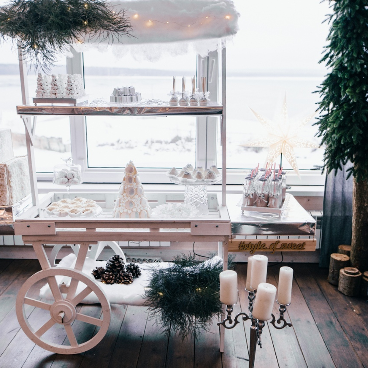 Организация мероприятий