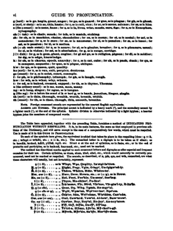 Webster's Academic Dictionary: A Dictionary of the English Language. Giving the Derivations, Pronunciations, Definitions and Synonyms of a large Vocabulary of the Words in common use | Noah Webster