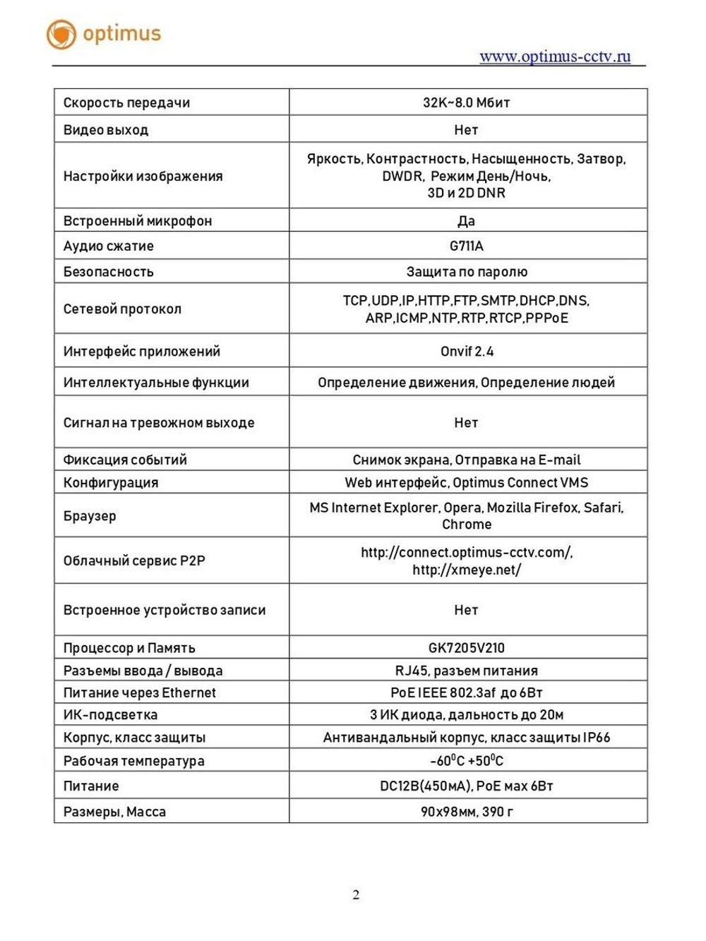 Видеокамера Optimus IP-E042.1(2.8)MP_V.1