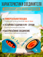 Коннектор быстросъемный "1/2" и "3/4" GRINDA из ударопрочного пластика