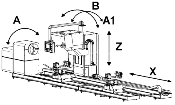 Машина для фигурной резки труб Promotech PPCM-650