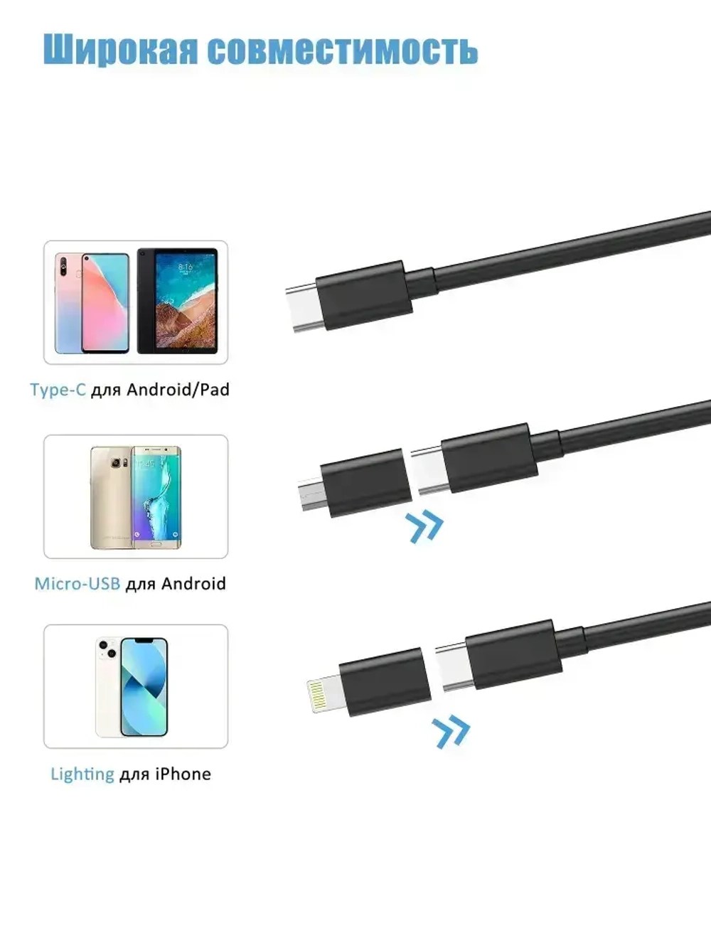 Видеобороскоп для смартфона, 3M, подходит для Android/IOS/планшетов, питание от USB, используется для исследования узких мест