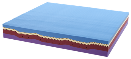 Беспружинный матрас Kamasana Viscool 160x200 до 160кг