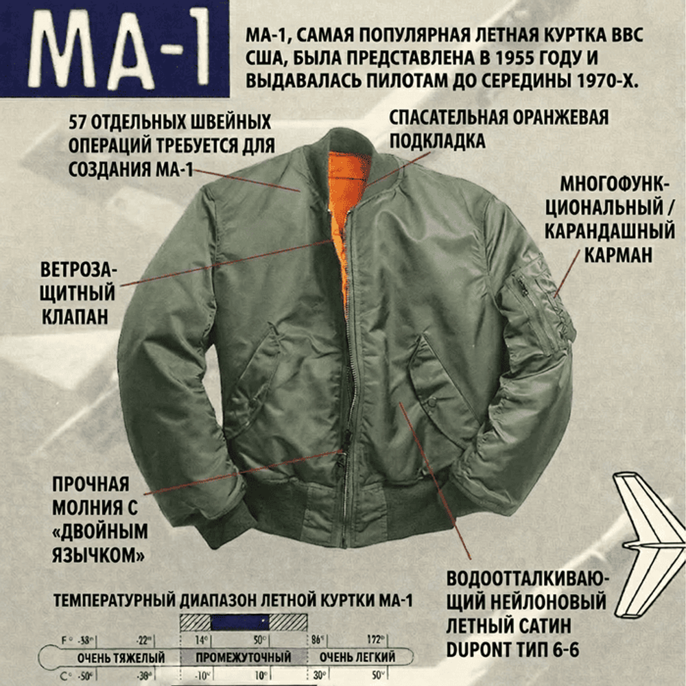 Куртка Бомбер - MA-1 Flight Jacket (олива - s.green)