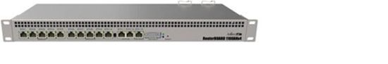 Коммутатор MikroTik Cloud Router Switch CRS328-4C-20S-4SRM