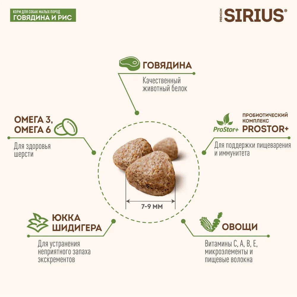 SIRIUS Сухой корм для собак малых пород с Говядиной и рисом 2кг. Сириус