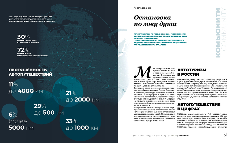Гений места № 1 - 2025