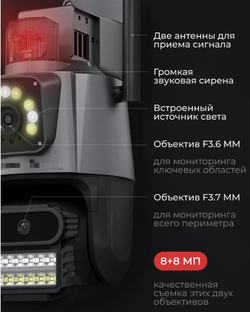 Камера видеонаблюдения 4G, уличная, матрица 16 МП, поворотная, ИК-подсветка, Wi-Fi