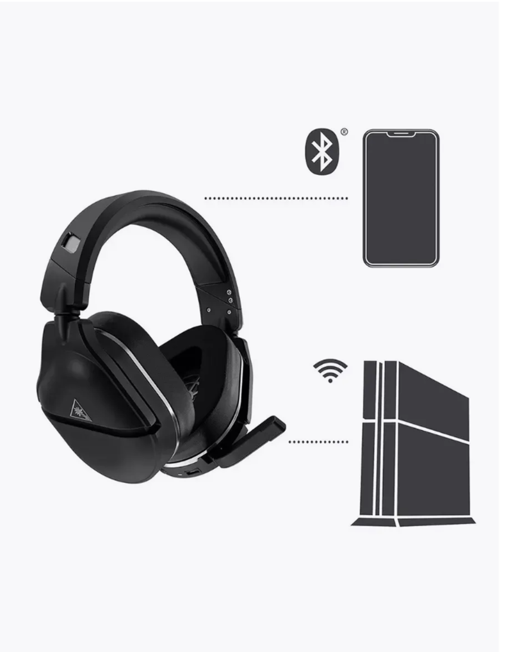 Беспроводные игровые наушники Stealth 700 Gen 2 Max PC,PS Turtle Beach