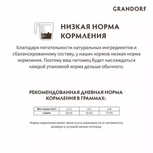 Сухой корм Grandorf CAT Rabbit&Turkey STERILISED для стерилизованных кошек, кролик с индейкой