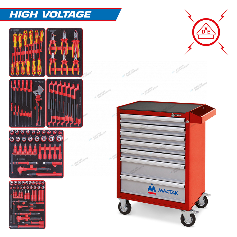 Набор инструментов ""HIGH VOLTAGE"" в красной тележке, 117 предметов