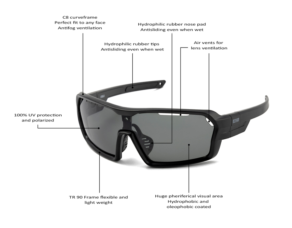 Спортивные очки с диоптриями OCEAN Chameleon Matt Black / Revo Blue Polarized lenses