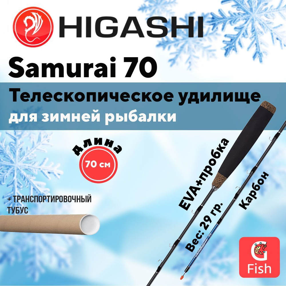 Удилище зимнее Samurai 150