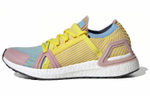 Кроссовки Adidas Ultraboost 20 S. (Женская размерная сетка)