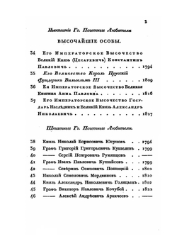 Краткое историческое сведение о состоянии Академии художеств. с 1764-го по 1829-й год | А.Н. Оленин