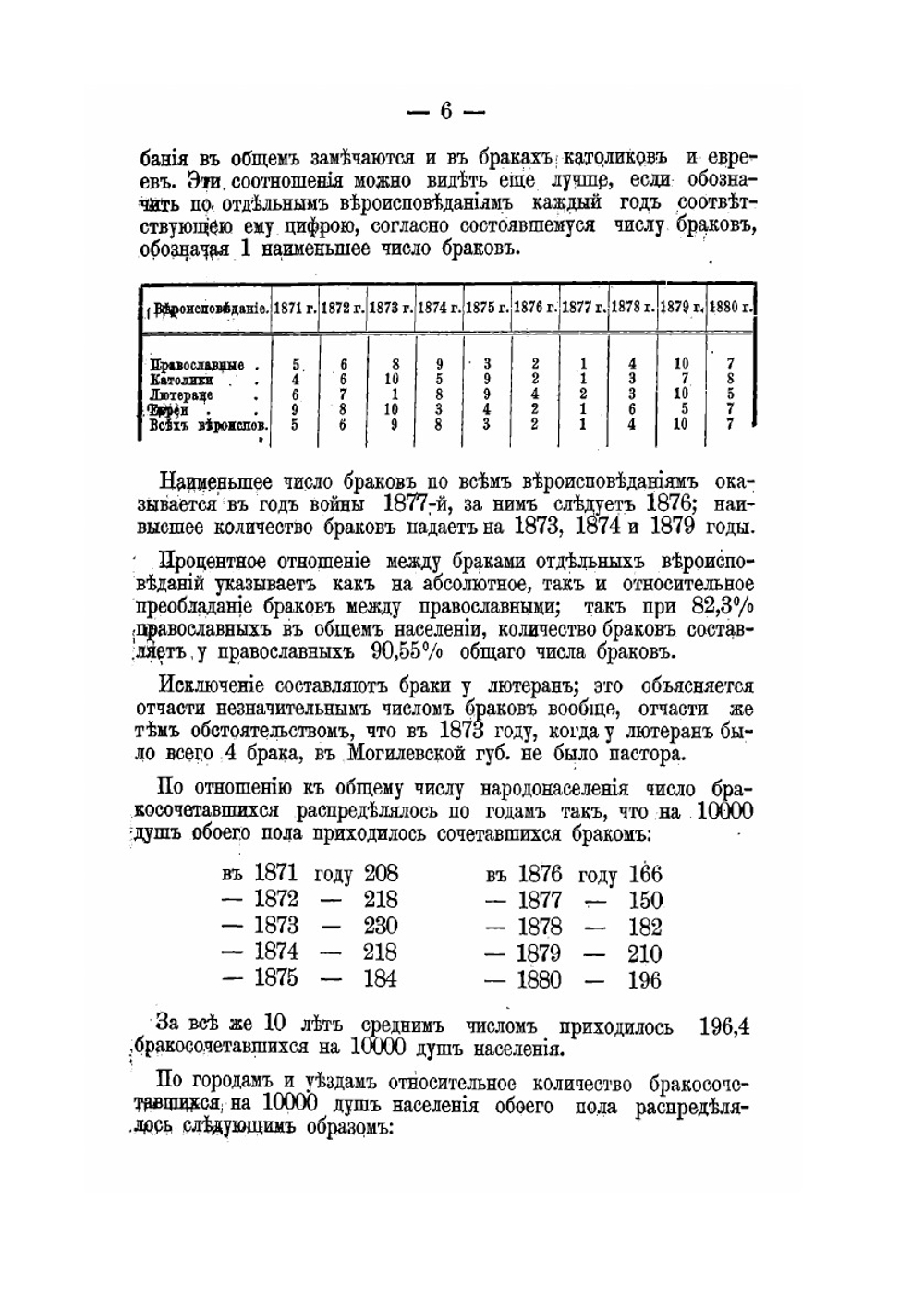 Опыт описания Могилевской губернии. Книга 3 | А.С. Дембовецкий