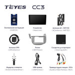 Teyes CC3 10,2" для Honda Jazz 2 2008-2014