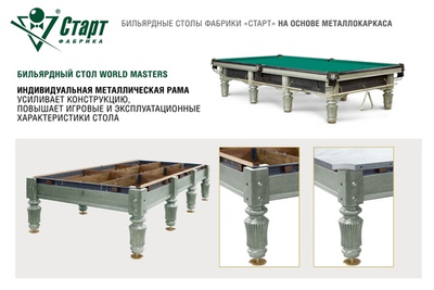 Бильярдный стол Master Worlds