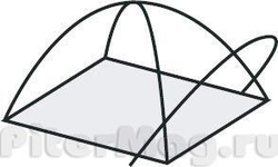 Снаряжение Сайма-3 (I)