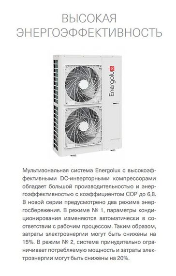 Наружный блок VRF системы Energolux SMZ1U30V2AI (1 фаза) — (1)