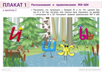 Плакаты к пособию «Правила царицы Грамматики» Плакат 6-9 л. Электронная версия