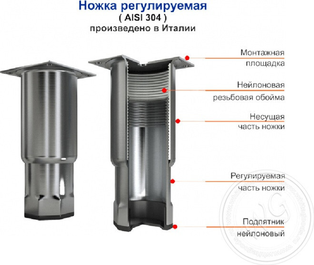 Охлаждаемые столы HICOLD SN 1113/TN c дверями и ящиками