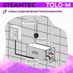 Парогенератор для хамама и турецкой бани Steamtec TOLO-М 120 (12 кВт)