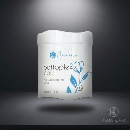 Маска Civitarese Bottoplex Cold шаг 1
