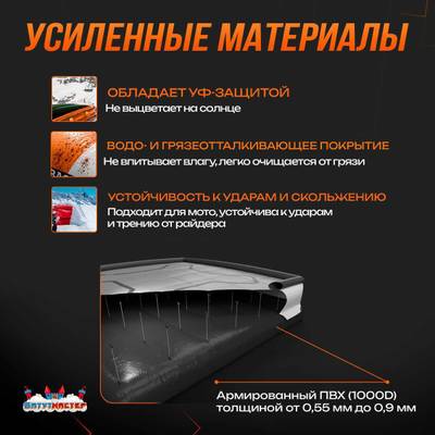 Надувная подушка «AcroBag» для фристайла и экстрим-прыжков, 10×10×3,5 м
