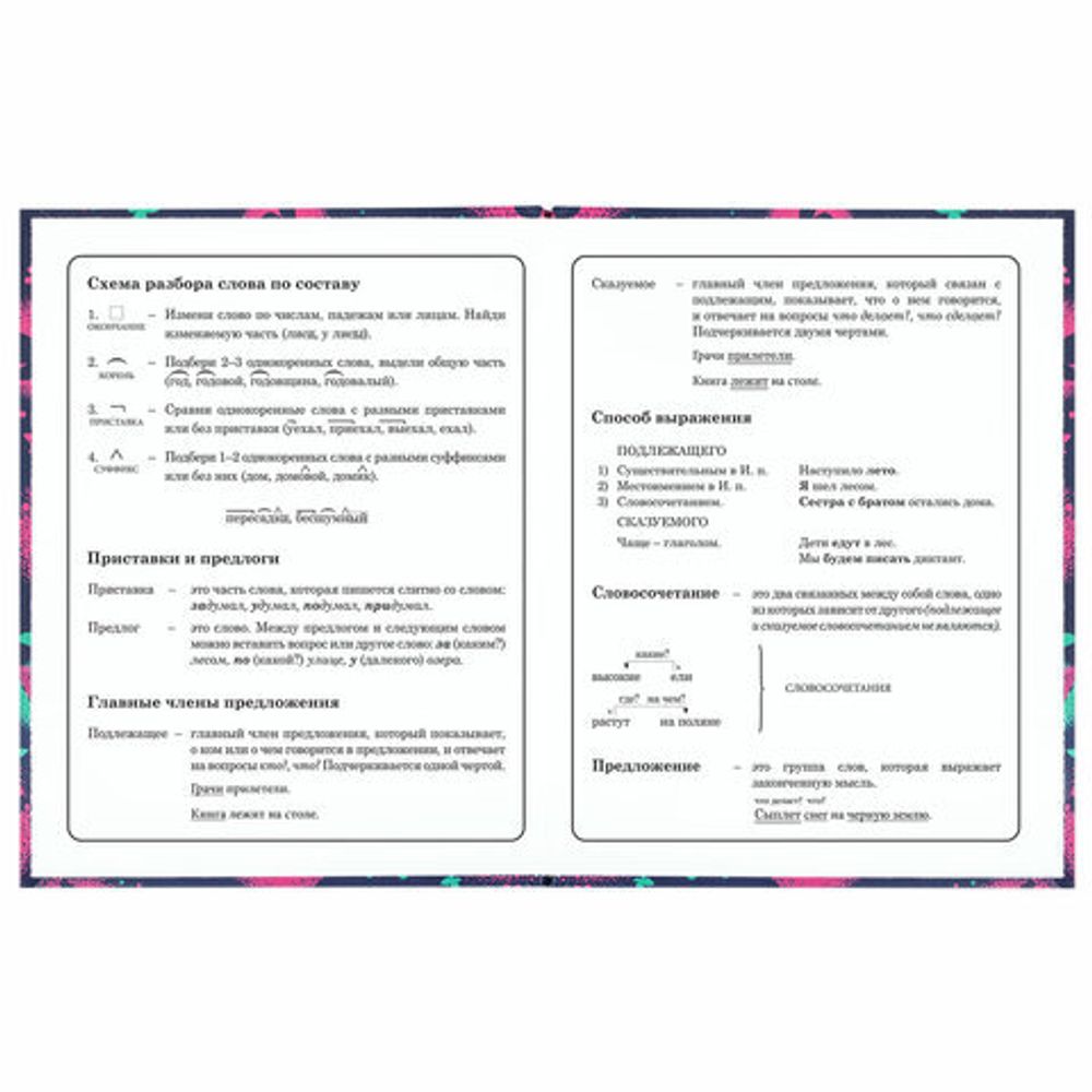 Дневник 1-4 класс 48 л., твердый, ЮНЛАНДИЯ, блестки, с подсказом, "Бабочки", 106367