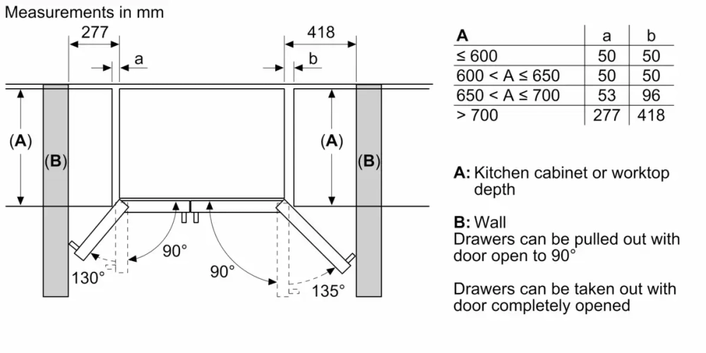 Холодильник Side by Side Bosch KAD93VBFP