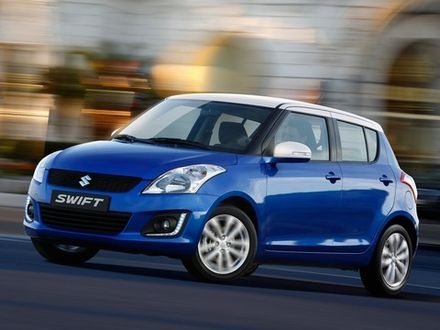 SWIFT