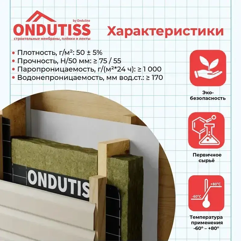 Ветрозащита для стен и кровли ONDUTISS BASIC A пароизоляционная пленка ондутис 50м2