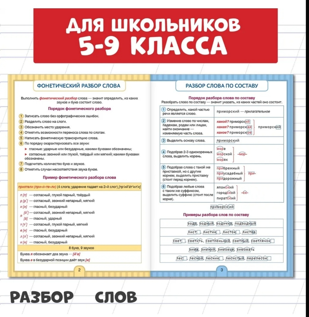 Русский язык. Сборник правил 5-9 класс