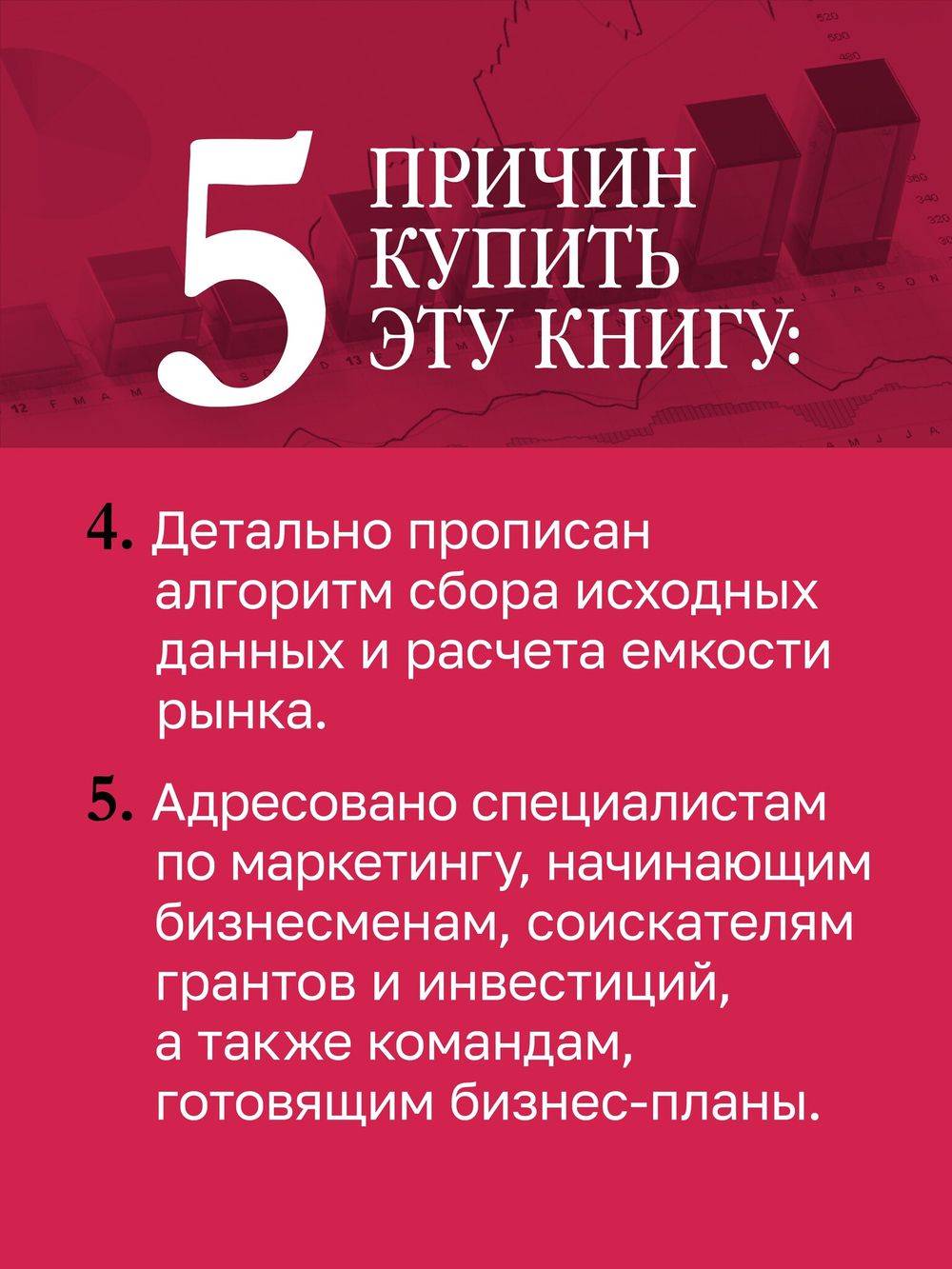 Маркетинговые исследования: объем рынка, расчет и обоснование. Учебное пособие