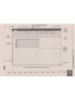 Графики, формулы, анализ данных в Excel. Пошаговые примеры