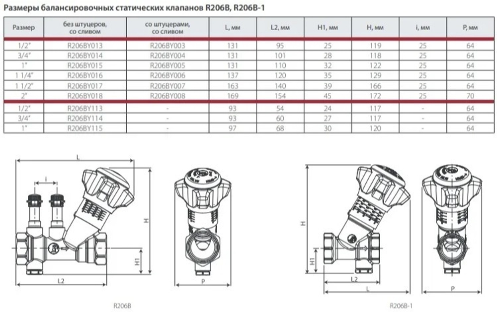 Балансировочный клапан R206B (Ду15-50), без штуцеров, со сливом, Giacomini