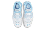 Кроссовки Nike Air More Uptempo