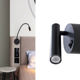 Настенные светильники