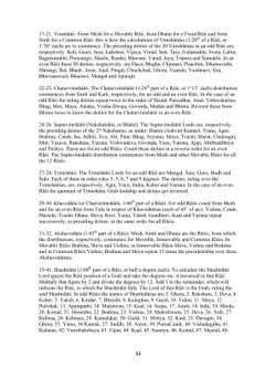 Parashara Hora Sastra | Parashara